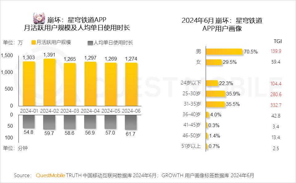 揭秘提升2024一码肖,2024一码肖提升策略大揭秘_移动版2.2