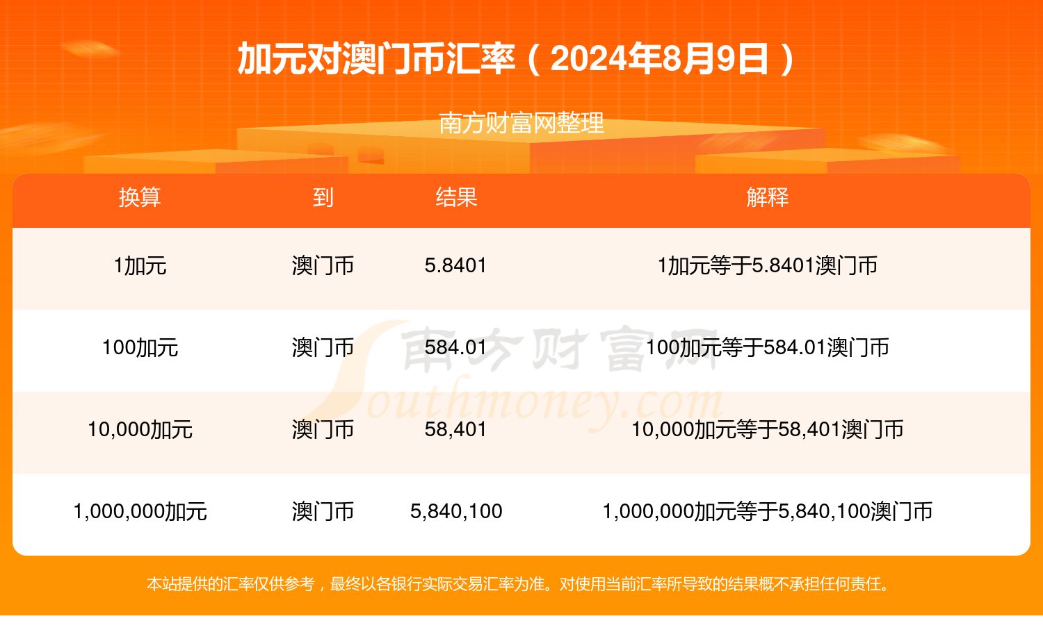 2O24澳门开奖结果王中王,2024年澳门开奖结果预测_移动版1.2