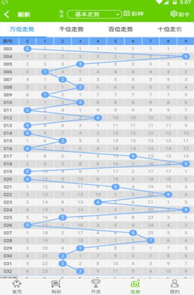 2024年管家婆精准一肖61期,2024年精准预测管家婆61期解析_探险版1.76