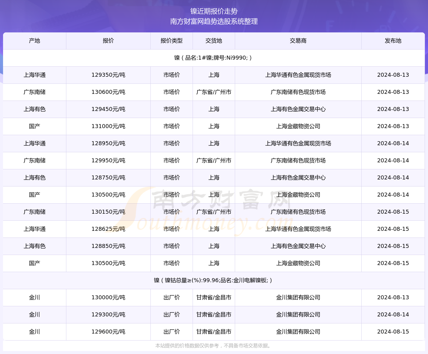 2024年10月 第1176页