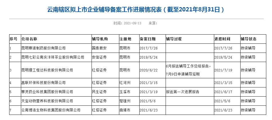 2024年10月 第1175页