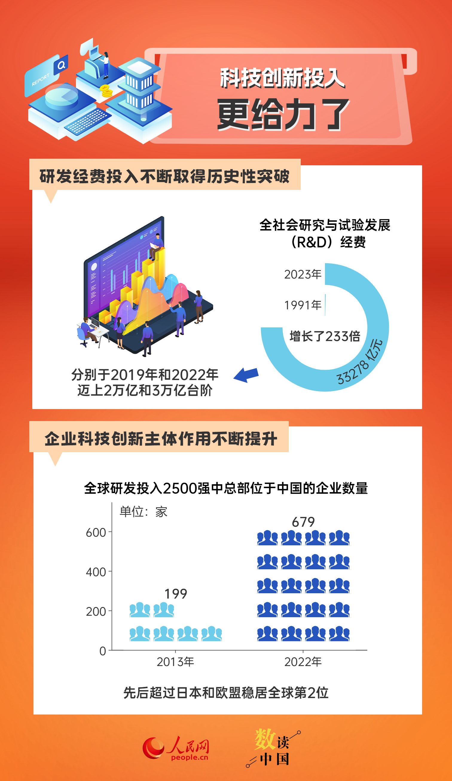 新澳好彩免费资料查询100期,新澳好彩号码查询百期汇总_旗舰版3.26