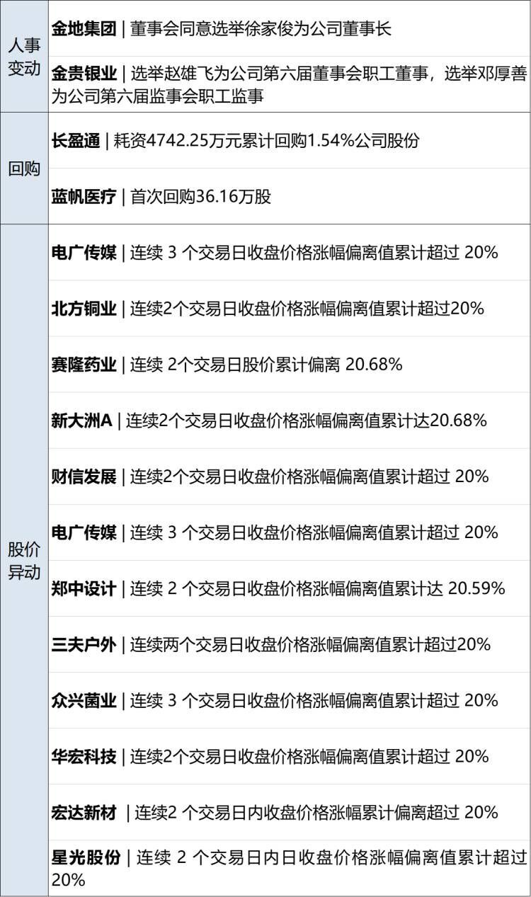 2024新澳门原料免费大全,2024澳门原料全新免费指南_未来版6.36