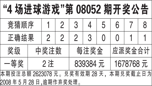 WW777766香港开奖90期,WW777766香港90期开奖新动态_先锋版3.92