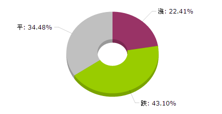 新澳天天开奖资料大全600,新澳天天开奖数据全汇总_娱乐版4.69