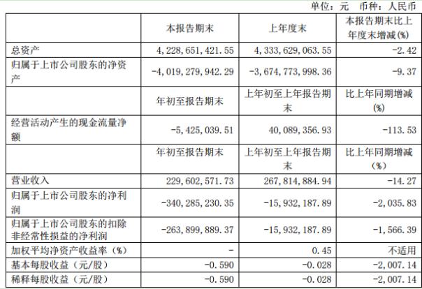 富控最新动态解析，实地数据深度解读与定义揭秘_桌面版更新进展报告