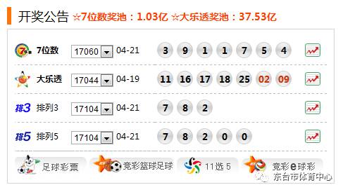 新奥天天免费资料单双中特,持续设计解析策略_5DM69.89.42