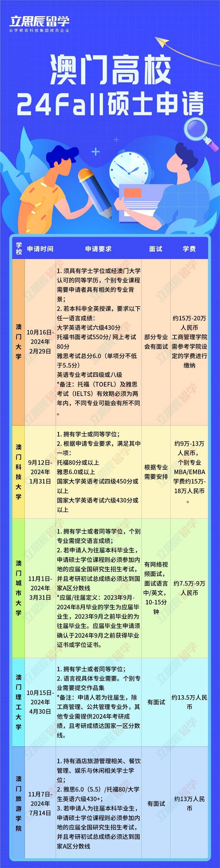 2024年澳门内部资料,实地数据评估执行_zShop50.91.19