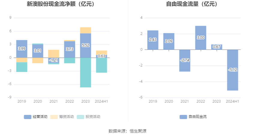 2024新澳精准资料大全,灵活性操作方案_1440p81.12.21