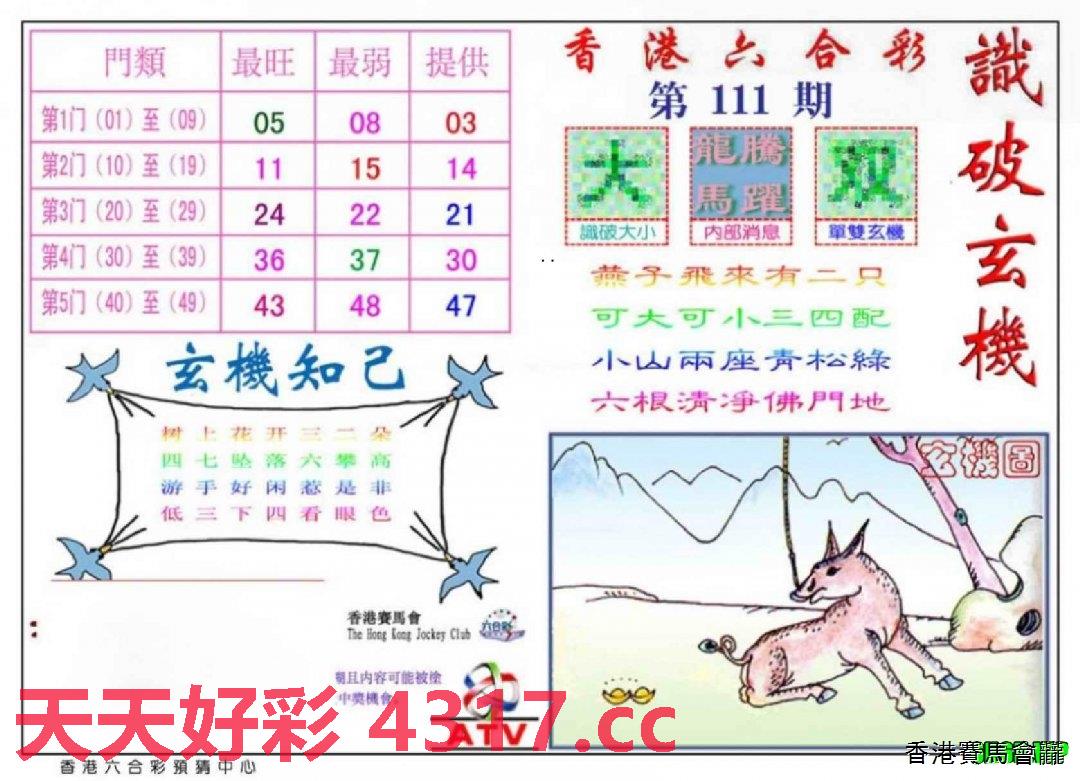 7777788888精准玄机,科学说明解析_终极版60.53.29