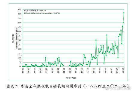 2024新澳历史开奖记录香港开,高效性实施计划解析_移动版64.84.52