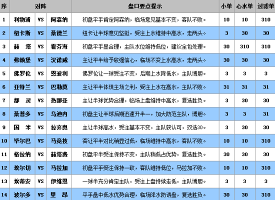 三期必出一期澳门彩,专家解读说明_云端版60.68.12