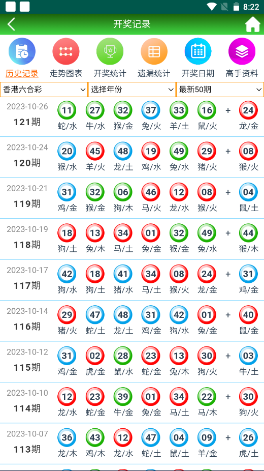 二四六天天免费资料结果,标准化程序评估_YE版95.92.55