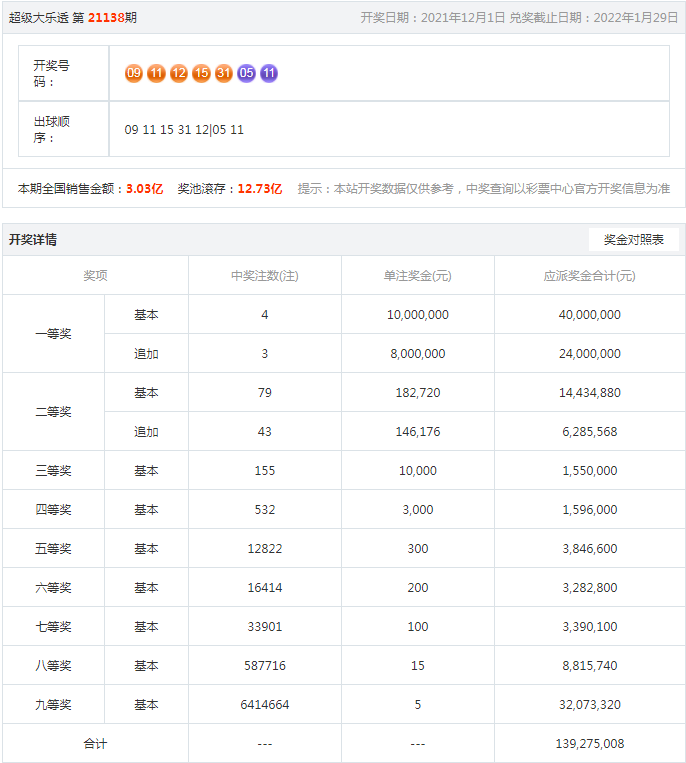 77777788888王中王中特亮点,深度评估解析说明_yShop22.63.15