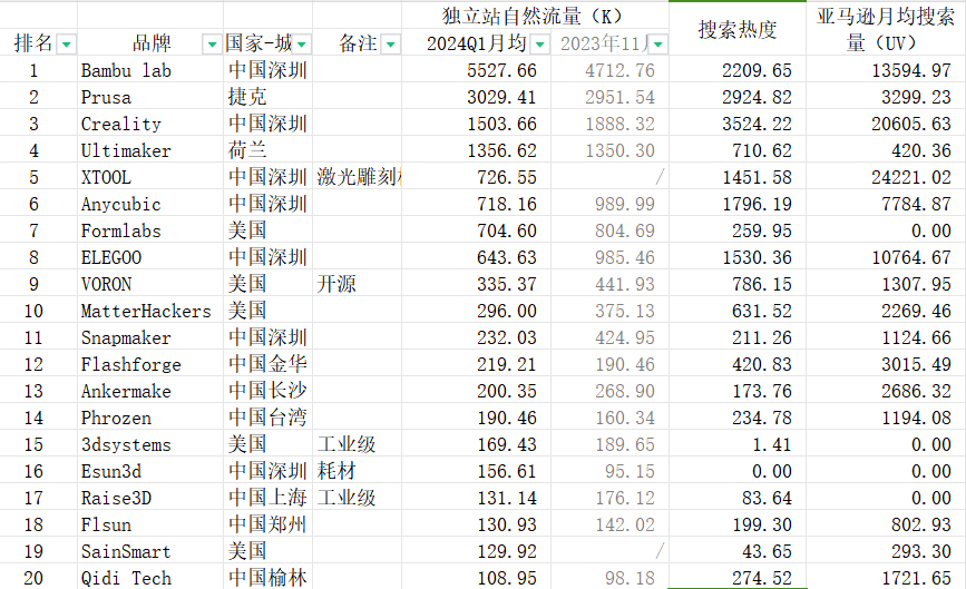 2024年澳门的资料,快速解答执行方案_豪华款44.45.23