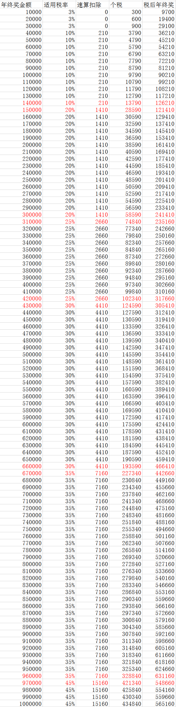 互动策略解析：澳门一码一码100准确_The46.8.58