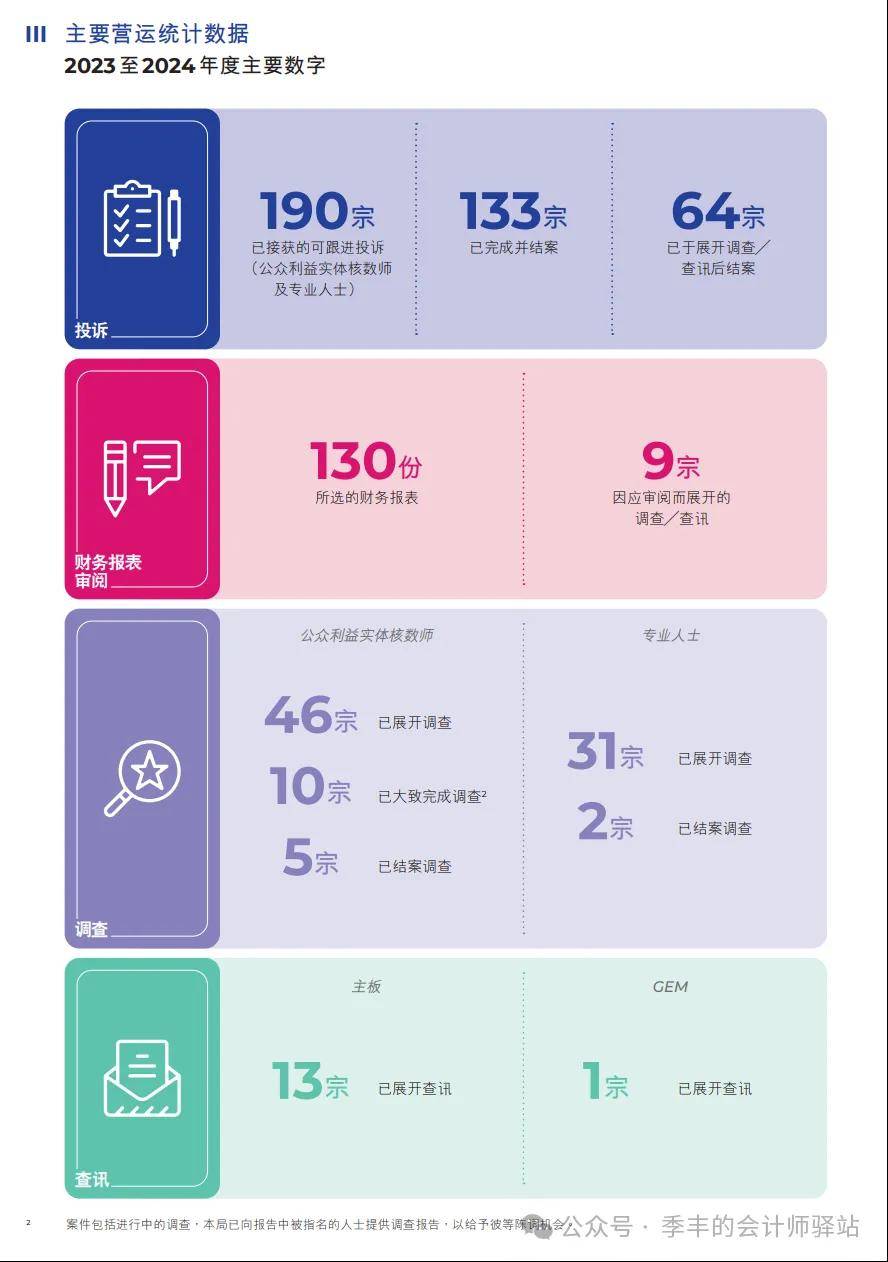 可靠解析评估：2024香港内部最准资料_V版63.59.53