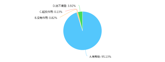 深度应用解析数据：新澳天天开奖资料大全105_HD39.65.96