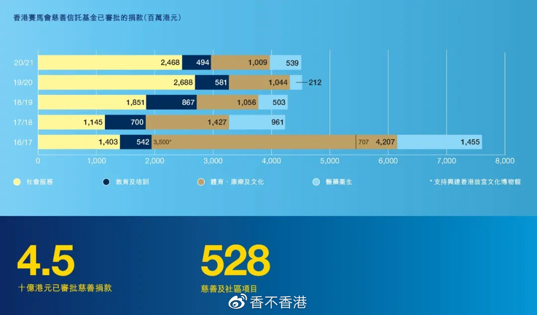 数据支持方案解析：马会香港7777788888_V版42.12.63