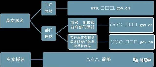 结构化推进评估：新奥门资料大全码数_The93.52.93