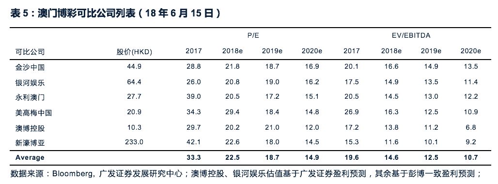 实效性解析解读策略：新澳门三期必开一期_WP63.26.36