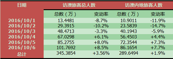 深入执行方案数据：新澳门特免费大全_The95.79.88