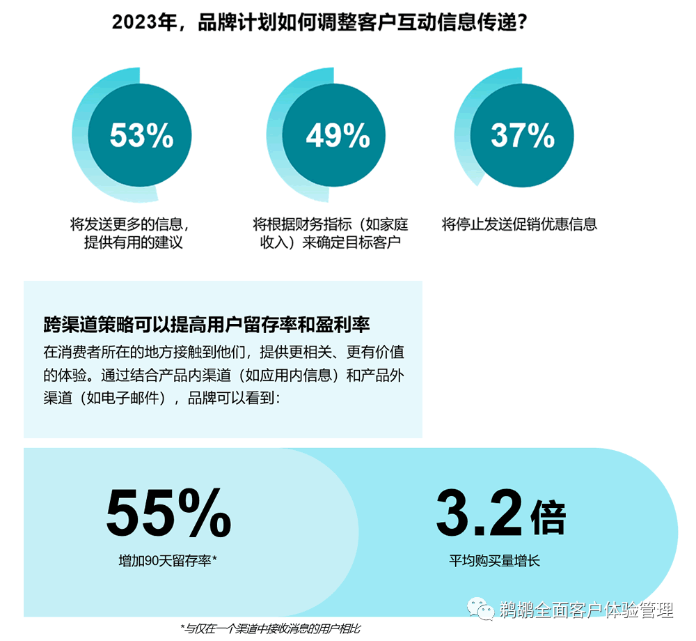 数据设计驱动策略：2o24年管家婆一肖中特_iPhone71.32.93