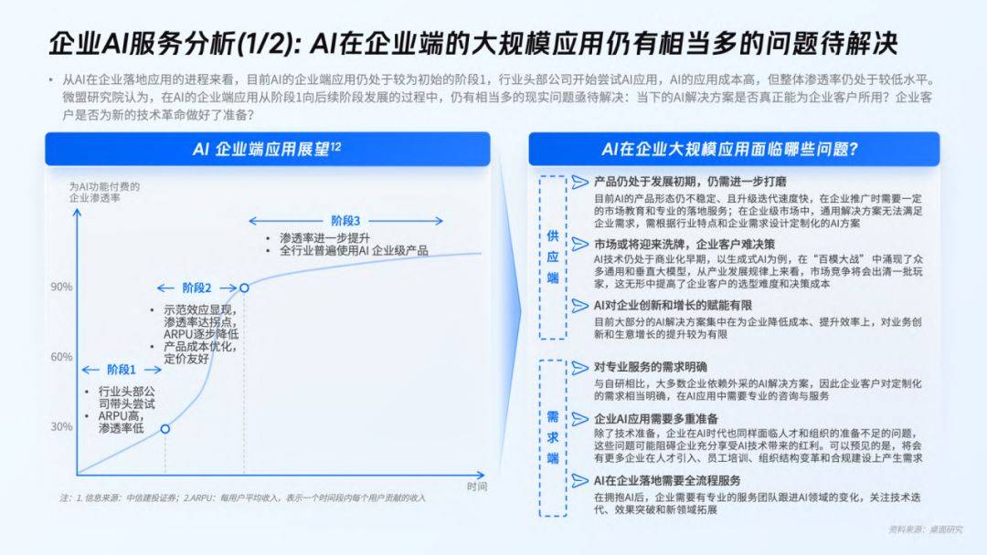 2024年10月 第1068页