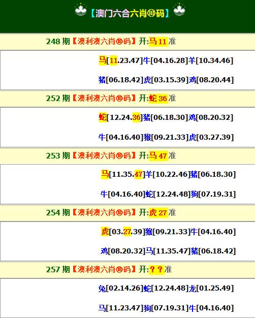 创新解析执行：2024年澳门王中王100_WP62.74.75