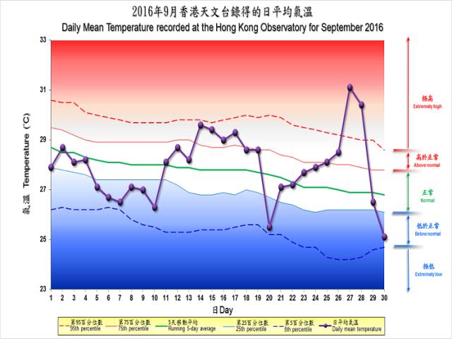 2024香港全年资料大全,现状评估解析说明_Mixed44.47.74