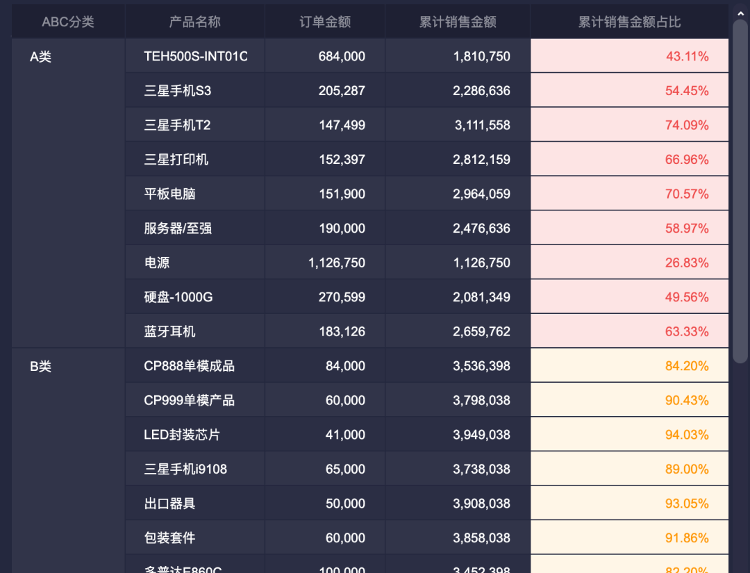 数据驱动分析解析：新奥彩2024最新资料大全_iShop85.4.41