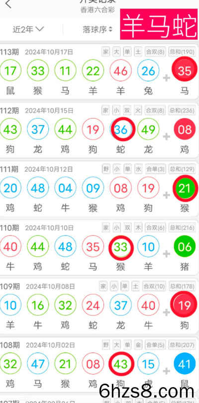 香港4777777最快开码走势,全面数据分析实施_优选版25.74.12