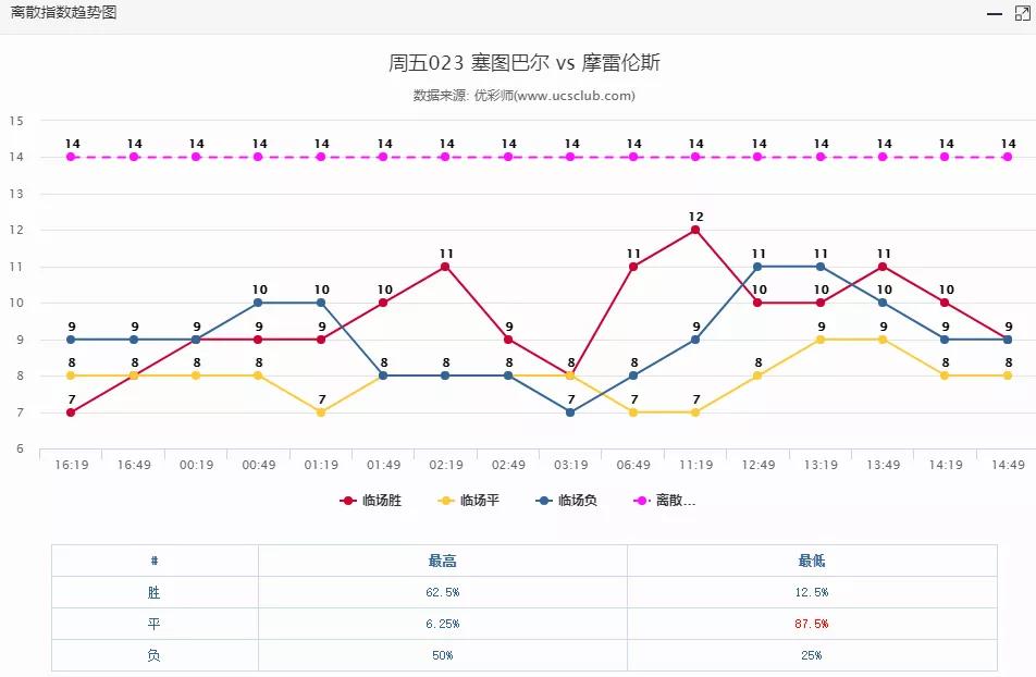 精细化策略解析：新澳开奖结果+开奖记录_iPad18.82.93