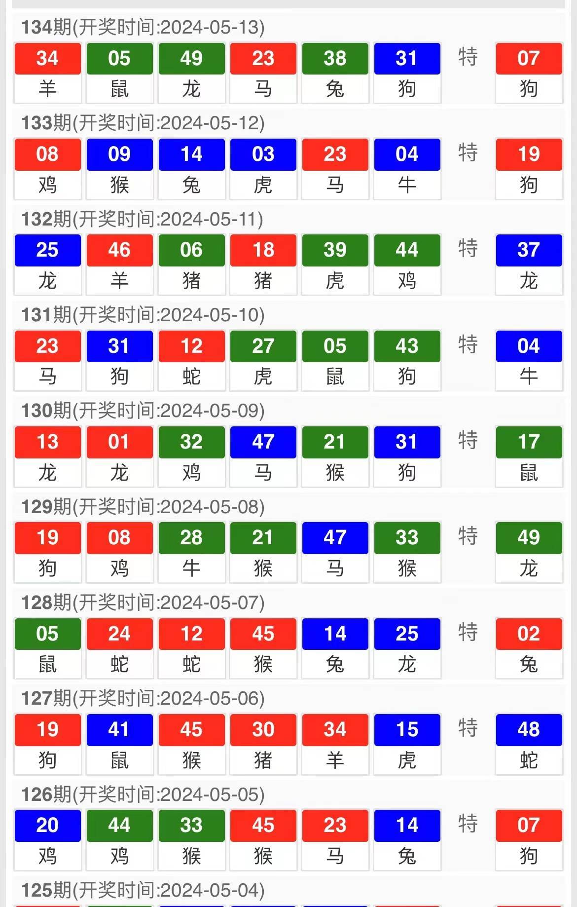 新澳天天开奖资料大全最新54期开奖,专家观点解析_免费版63.30.53