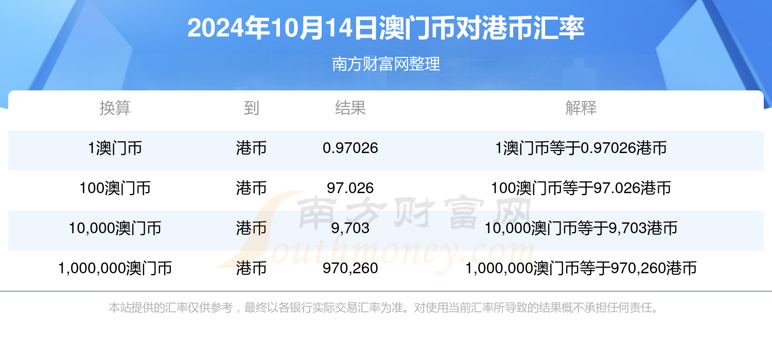 2024年10月 第1078页