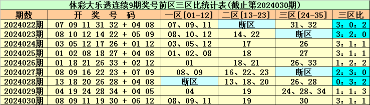 期期必中大包围,深度解析数据应用_tShop63.84.76