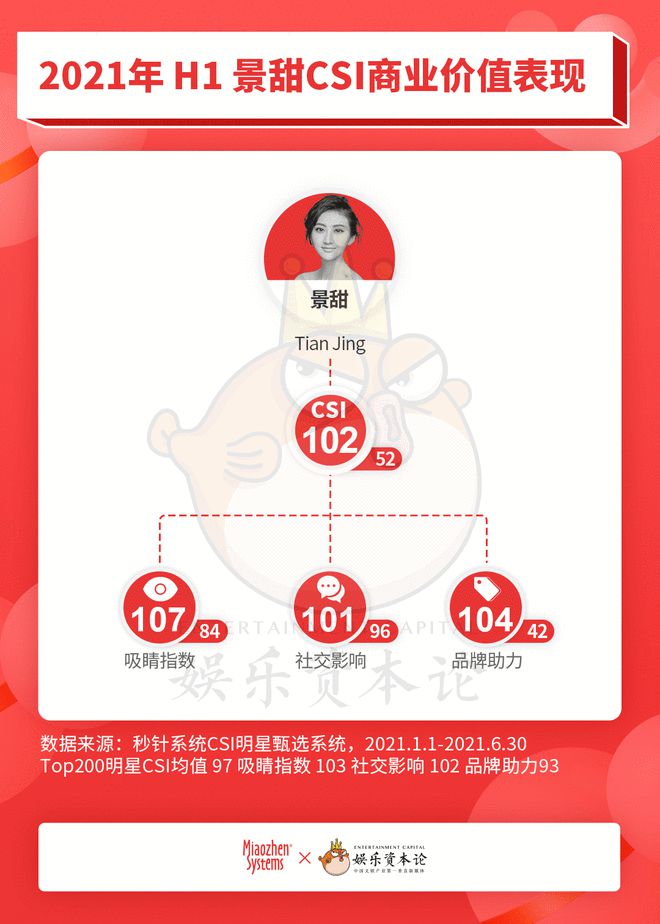 一码一肖100准吗,平衡指导策略_标配版13.23.19