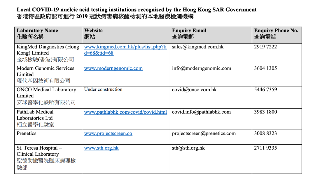 香港内部最有效的资料网站,科学说明解析_Advanced72.89.32