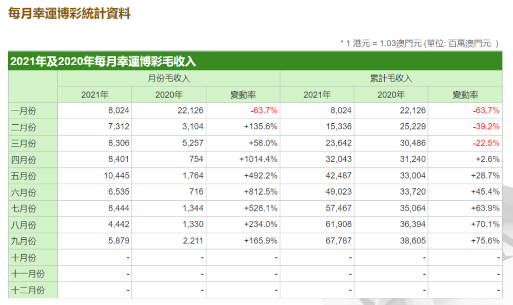 奥门全年资料免费大全一,可持续发展探索_R版24.92.29