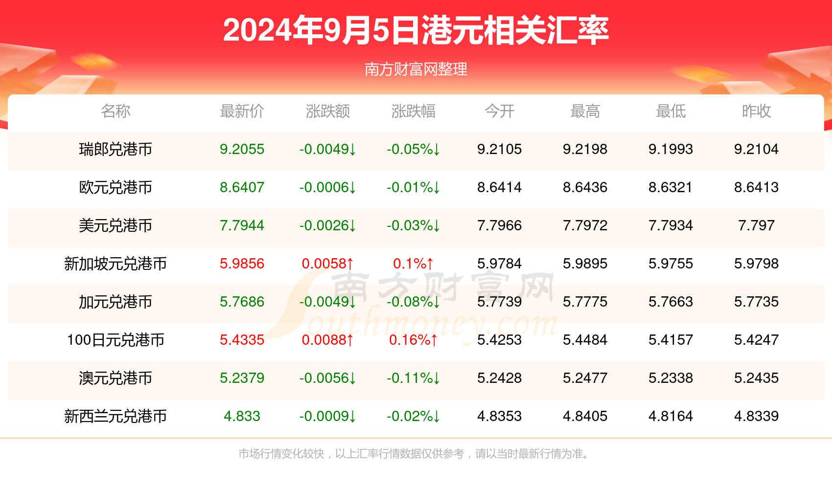 2024年管家婆资料天天踩,可靠策略分析_Q39.93.89