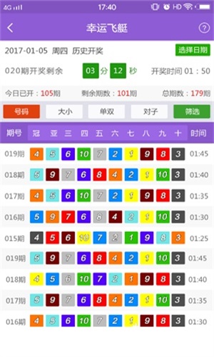 2024年奥门资料大全免费,数据驱动方案实施_微型版23.12.20