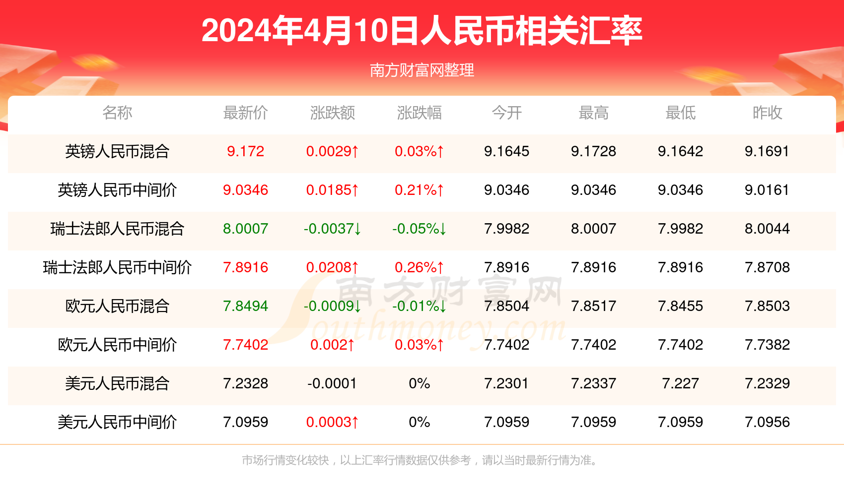 2024年澳门今晚开什么码,实地评估解析说明_Surface91.40.16