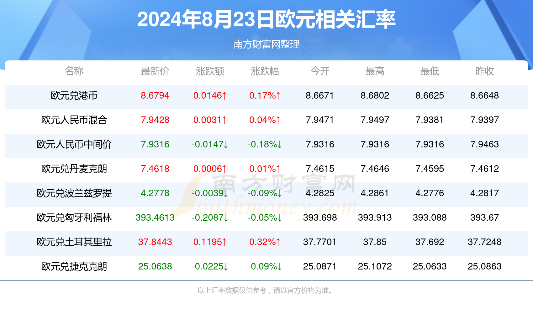 2024年新奥最新资料内部资料,最佳精选解释定义_苹果67.67.94