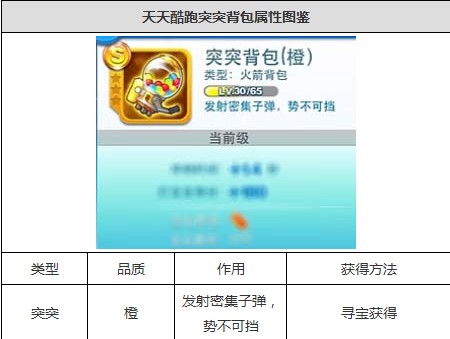 2024年香港全年正版资料,创新性执行策略规划_Tizen94.91.93