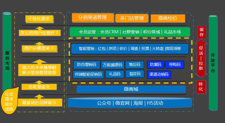 揭秘提升2024一码一肖,百中,专业执行解答_SP46.62.93