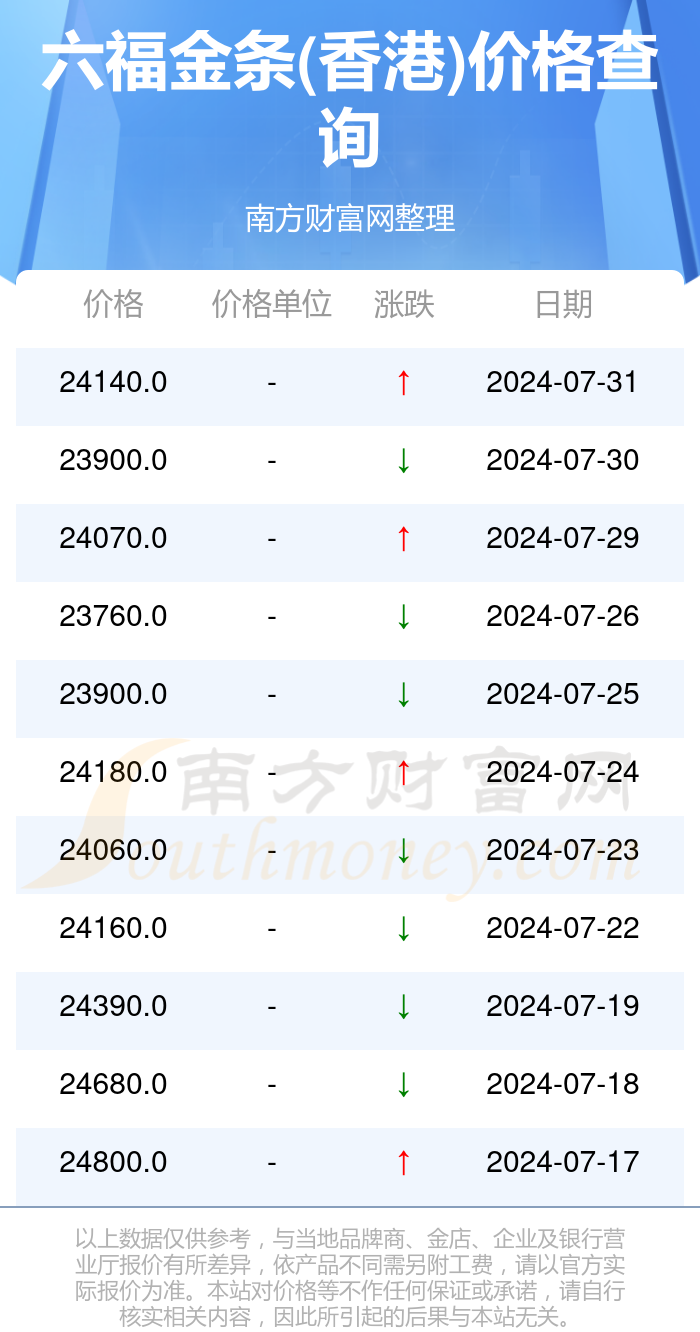 澳门2024年挂牌,有序解答解释落实_理财版86.992