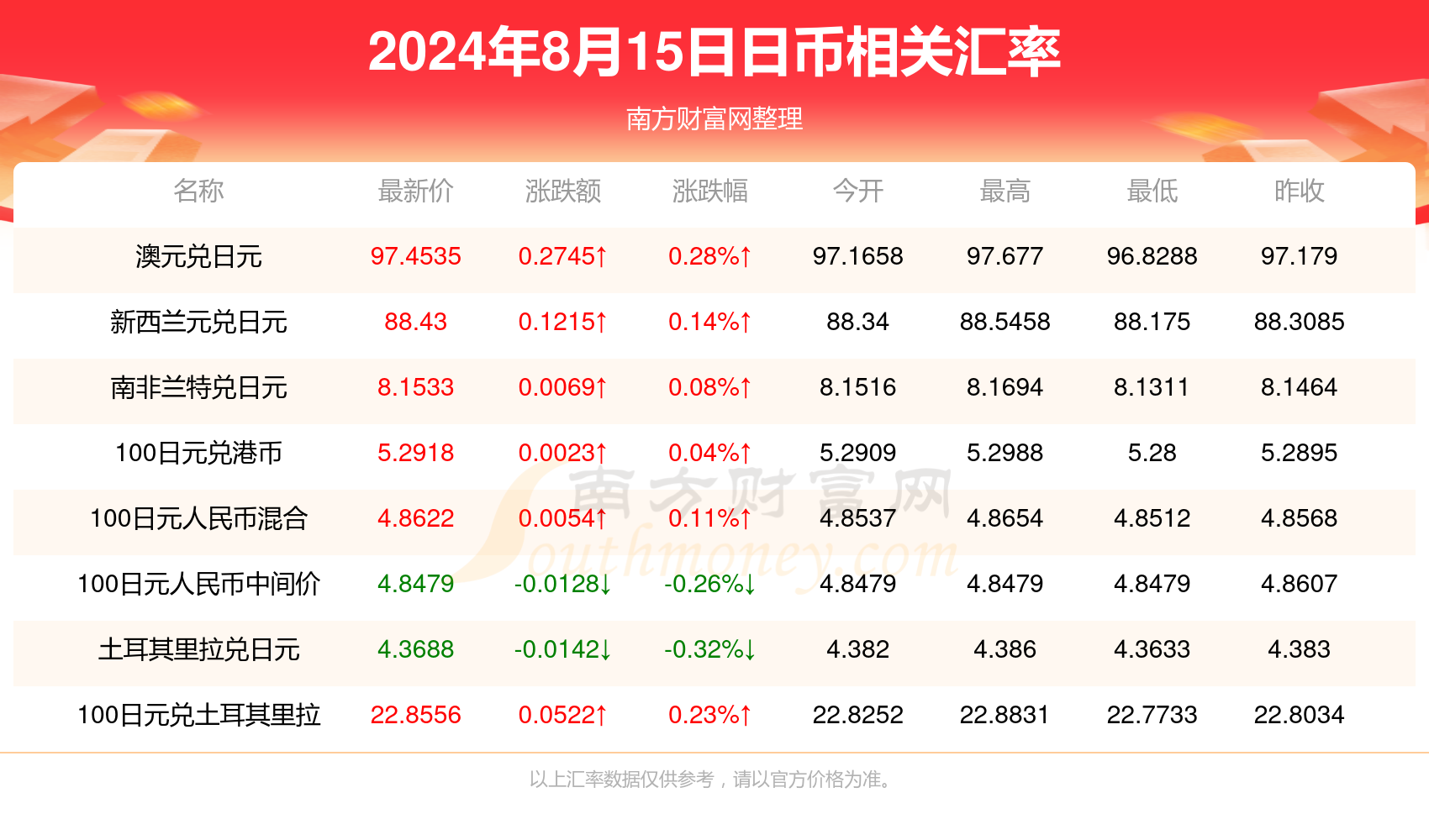 2024年澳门今晚开奖号码是多少,数据支持设计解析_QHD34.43.79