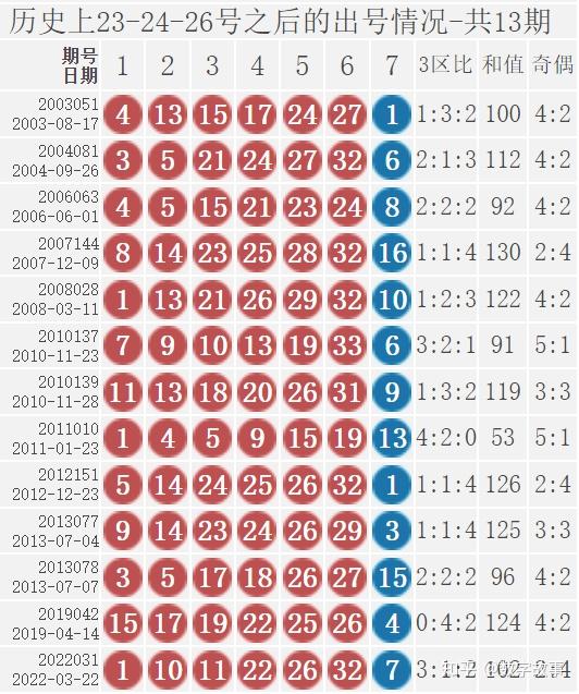 新奥今晚上开奖9点30分开什么码,实地验证分析策略_工具版61.66.11