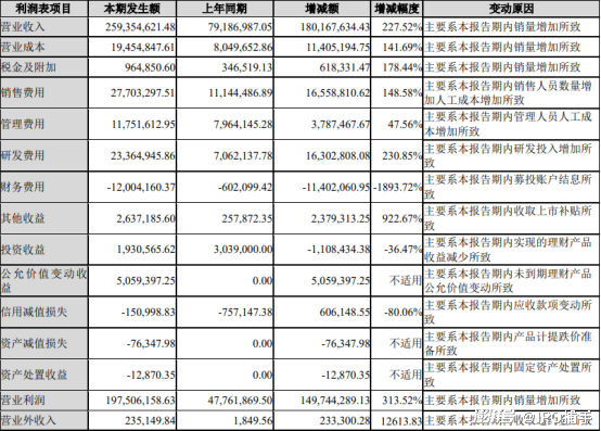 香港资料大全+正版资料2024年网址,定性解答解释落实_AR版32.479