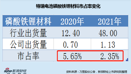 香港一码一肖公开,精密解答解释落实_试用版91.553